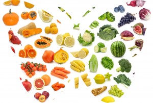 lifestyle transformation butterfly