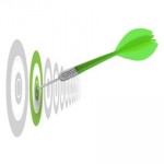 personal health goals